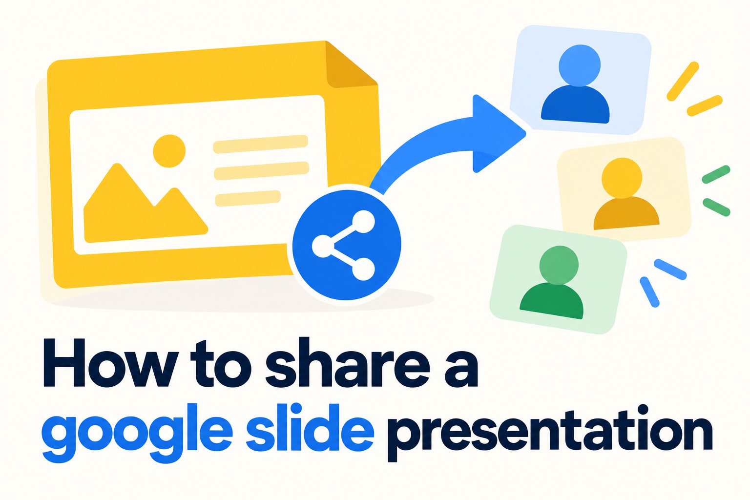 how-to-share-a-google-slide-presentation-e2595 Google Slides Share dialog showing link access and collaborator permissions
